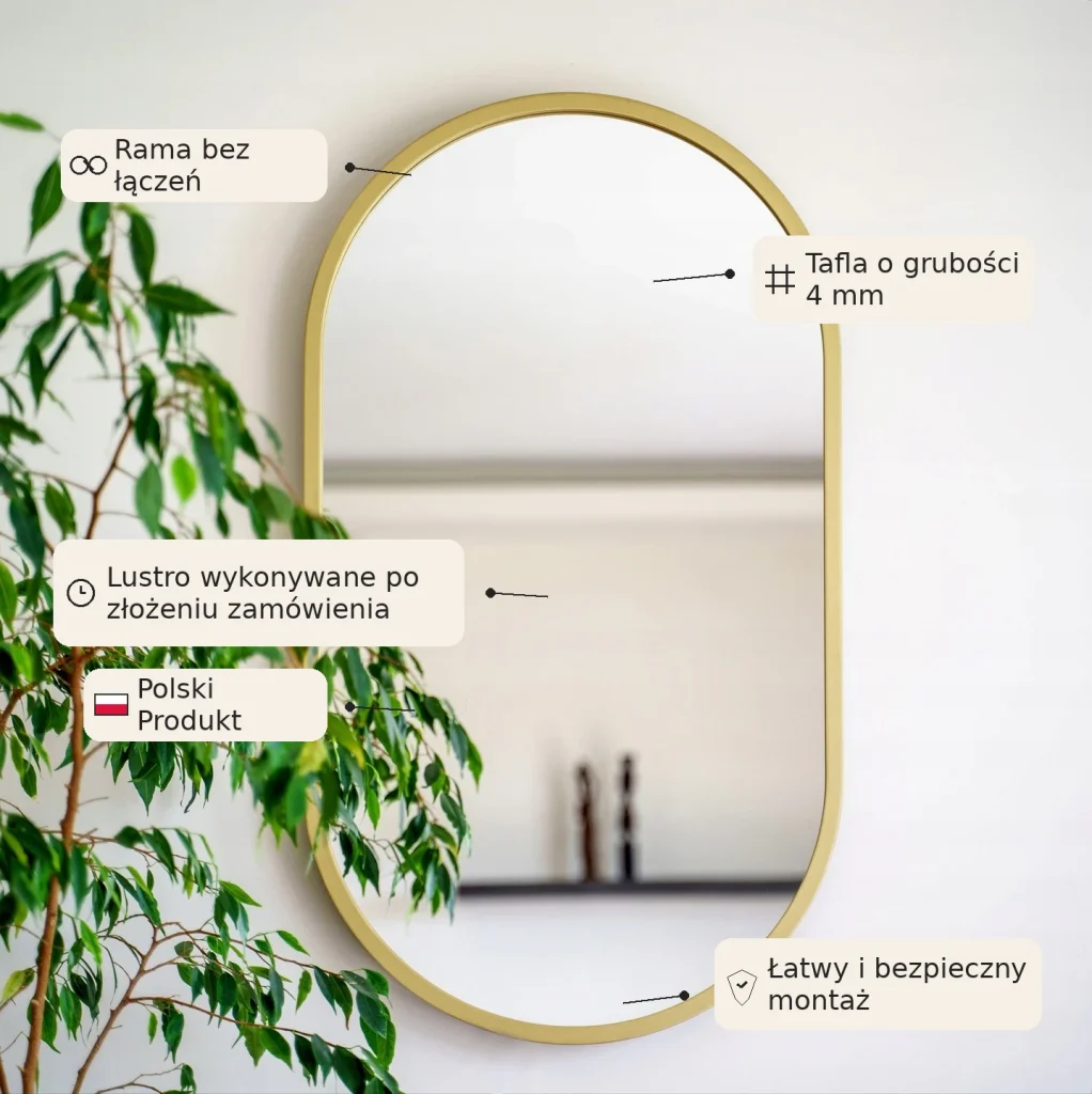 Charakterystyka Lustra Owalnego 1022x1024