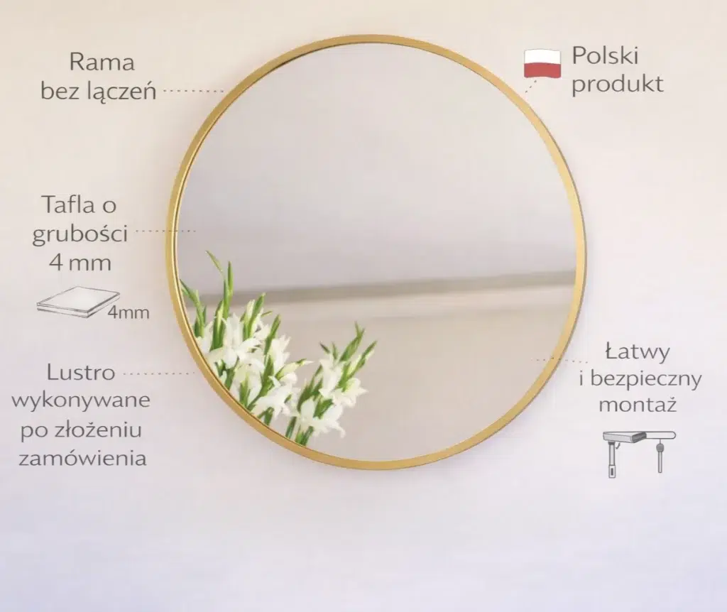 Charakterystyka 1024x862