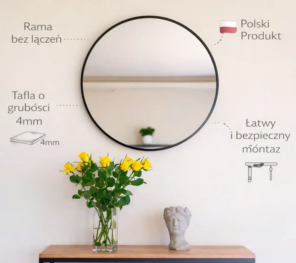 Harakterystyka Lustra 1 1024x913